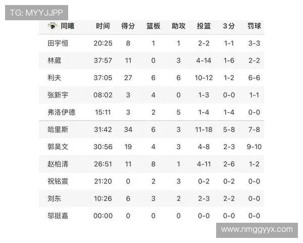 南京篮球队心理素质排名第七展现团队精神与竞技实力的完美结合