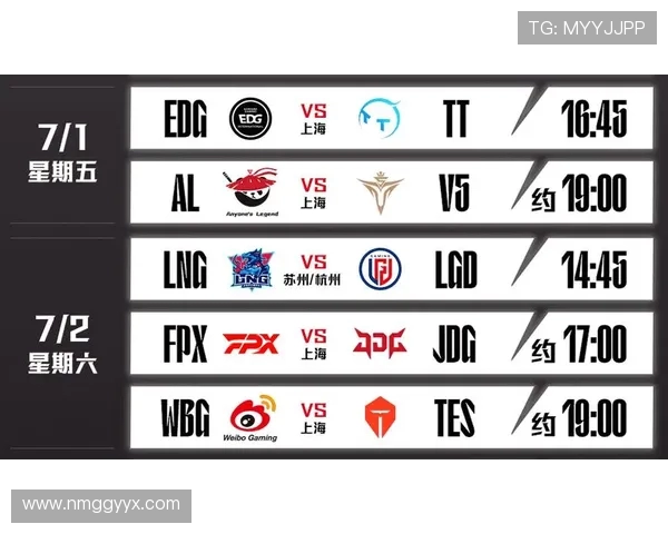 青年赛积分榜更新LNG战队以89分稳居榜首引发关注